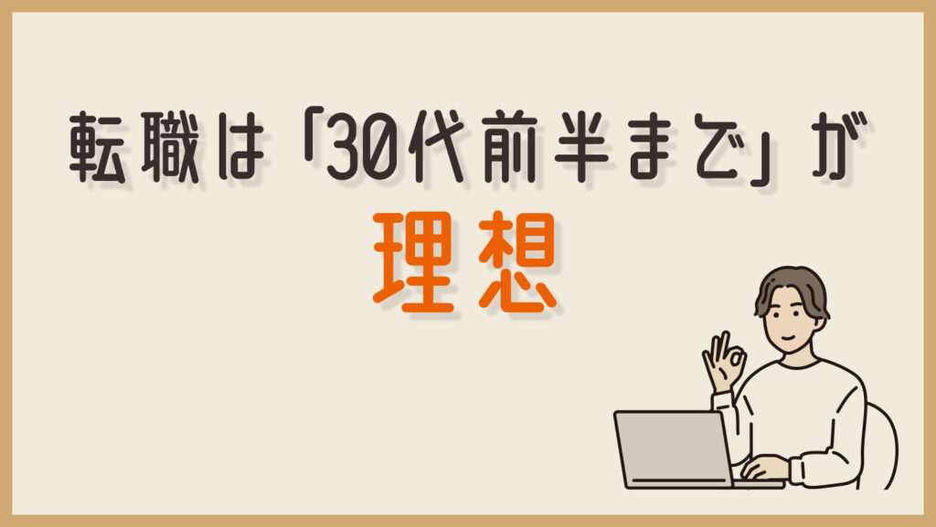 Webデザイナーへの転職は「30代前半まで」が理想